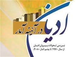دکتر کریم خان محمدی:مباحث عام دین پژوهی/آینده ادیان در چشم انداز جهانی